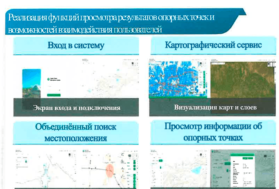 State Agency for Land Resources, Cadastre, Geodesy and Cartography of the Kyrgyz Republic